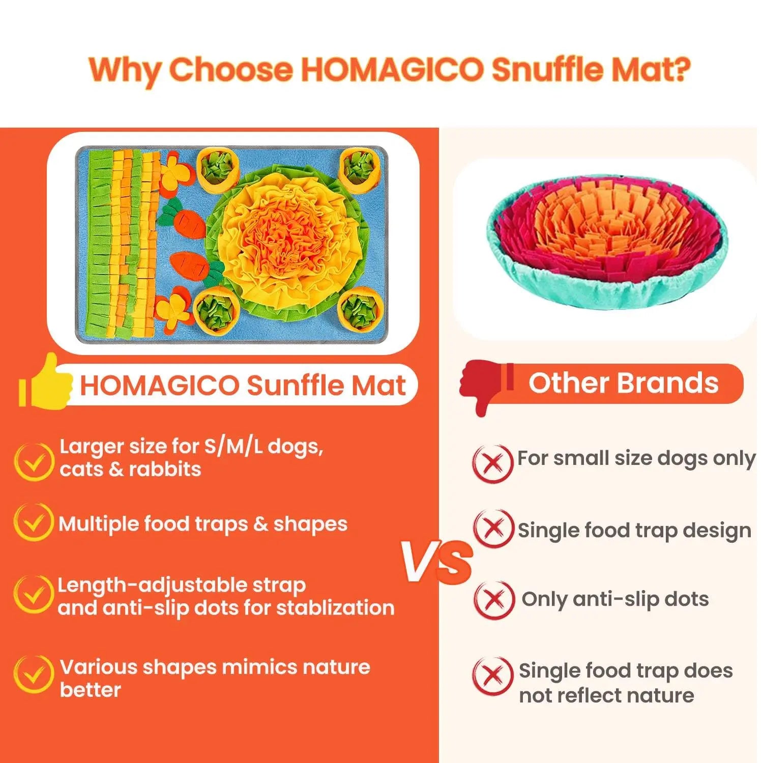 Interactive Snuffle Mat for Large Dogs (32'' x 20'') with Dog Leash - Nosework and Foraging Solution for Cats and Rabbits, Promotes Slow Feeding and Stress Relief