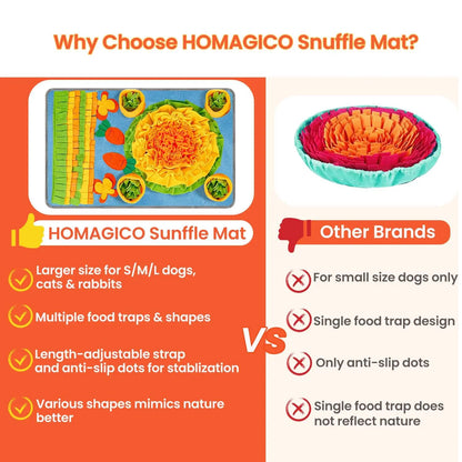 Interactive Snuffle Mat for Large Dogs (32'' x 20'') with Dog Leash - Nosework and Foraging Solution for Cats and Rabbits, Promotes Slow Feeding and Stress Relief