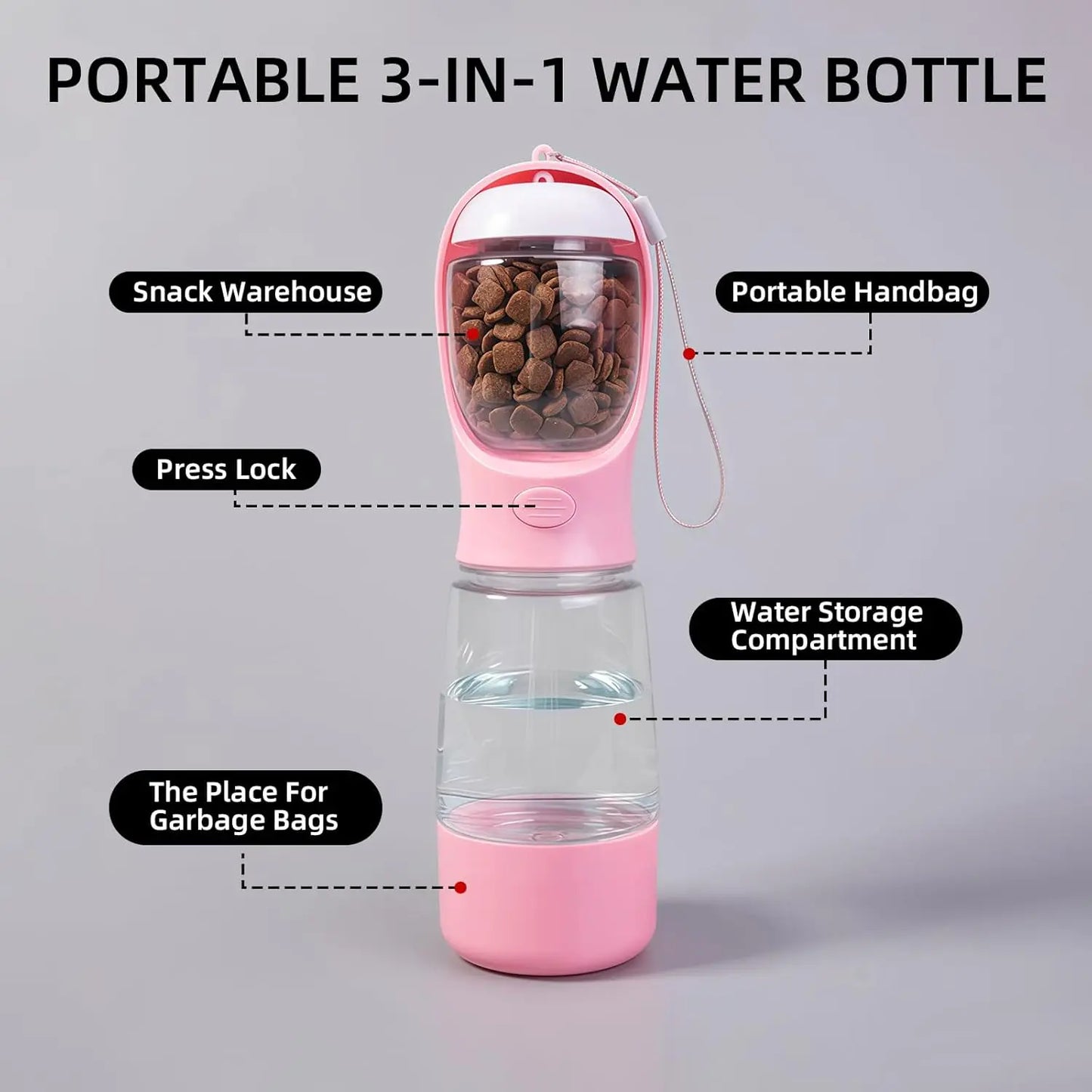 3-in-1 Portable Pet Water Bottle with Leak-Proof Storage and Integrated Poop Bag Dispenser - Perfect for Travel, Hiking, and Outdoor Walks. Easy to Disassemble and Clean, Designed for Practical Daily Use and Dry Food Feeding.