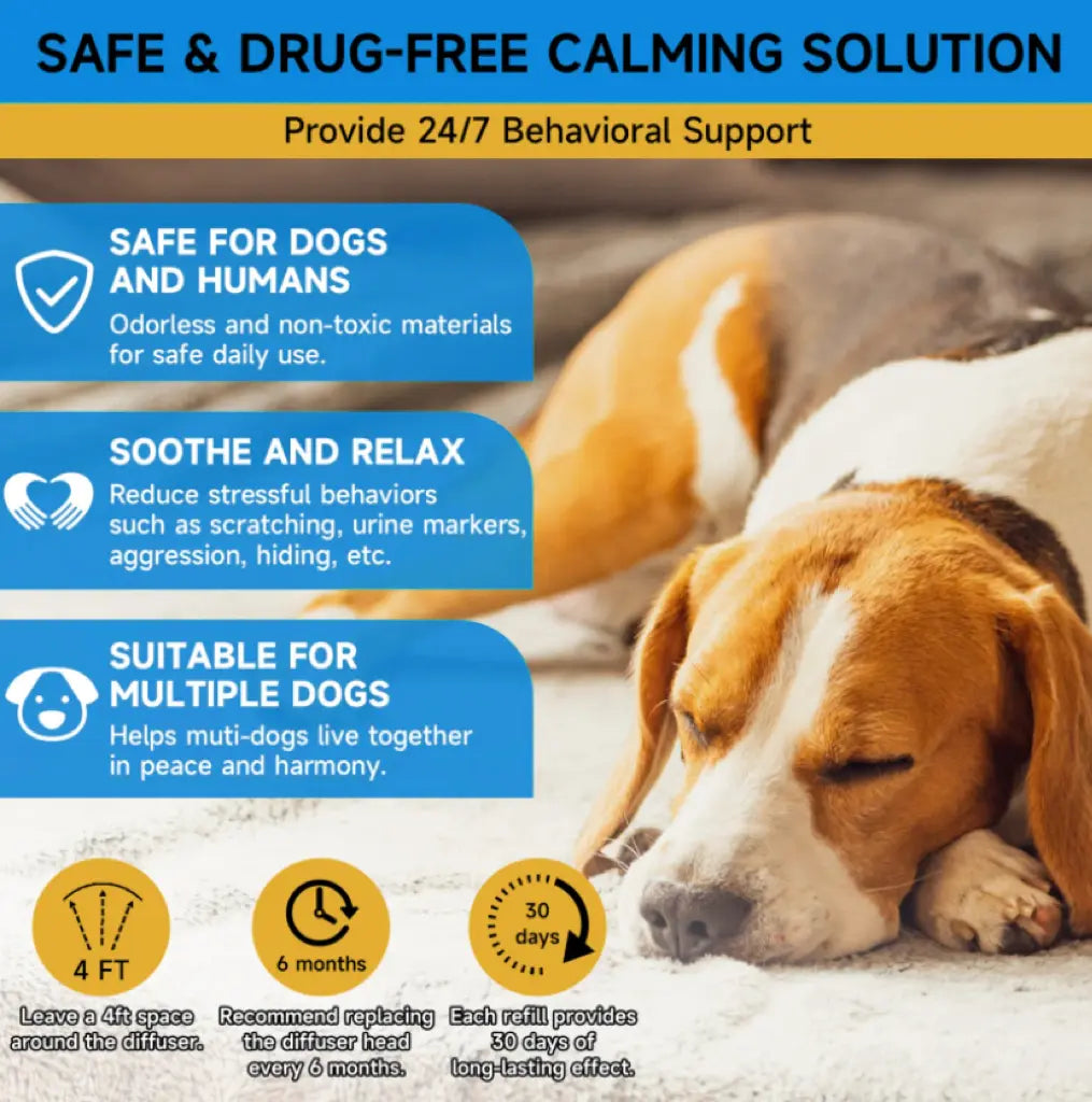 Dog Calming Diffuser Refill Kit - 2-Pack (60-Day Supply) - 3-in-1 Pheromone Refills for Stress Relief, Separation Anxiety, Urination Issues, Excessive Barking, and Destructive Behavior Management.