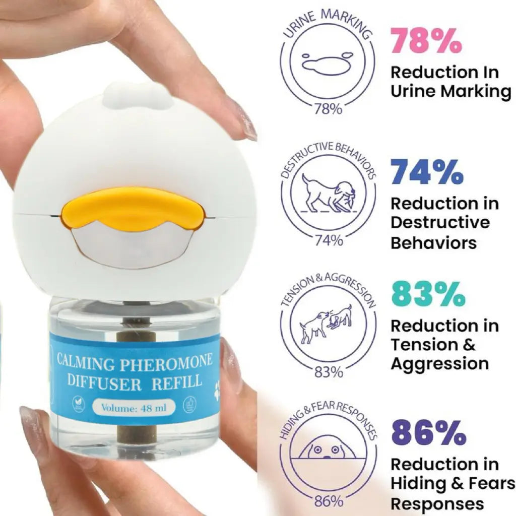 Dog Calming Diffuser Refill Kit - 2-Pack (60-Day Supply) - 3-in-1 Pheromone Refills for Stress Relief, Separation Anxiety, Urination Issues, Excessive Barking, and Destructive Behavior Management.